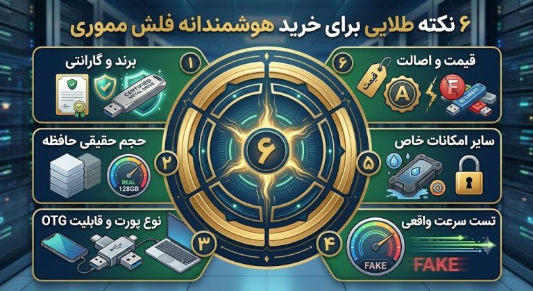 قبل از خرید فلش مموری، این 6 نکته حیاتی را بدانید!